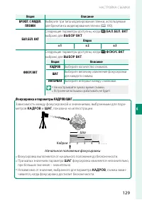 Страница 149