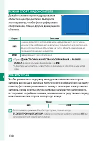 Страница 150