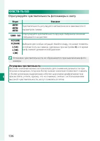 Страница 156