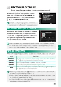 Страница 161