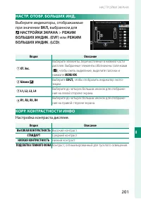 Страница 221