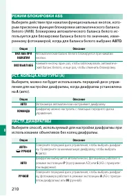 Страница 230