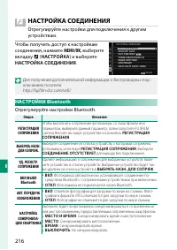 Страница 236