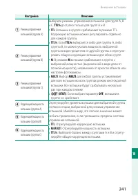 Страница 261