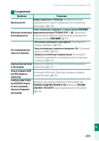 Страница 305