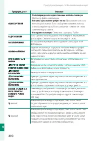 Страница 310