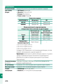 Страница 316