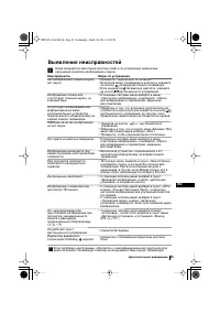 Страница 121