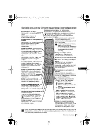 Страница 145
