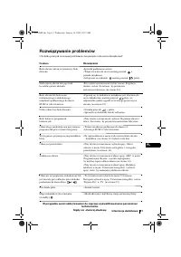 Страница 101