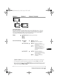 Страница 111