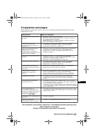 Страница 121