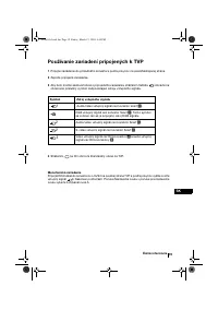 Страница 139