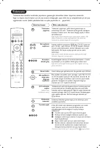 Страница 106