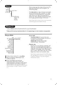 Страница 119