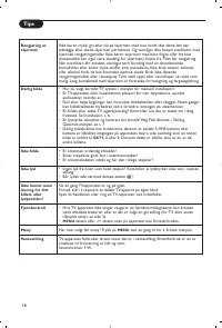 Страница 128