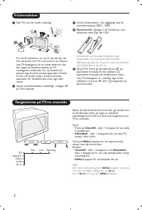 Страница 130
