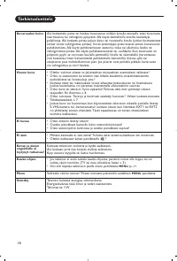 Страница 164