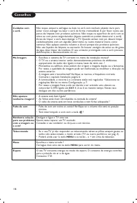 Страница 220