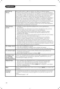 Страница 238