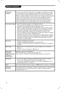 Страница 256