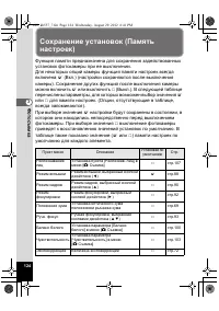 Страница 124