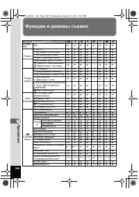 Страница 208