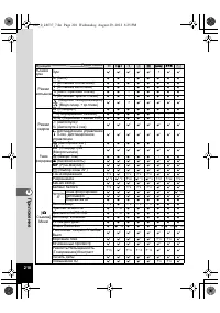 Страница 210