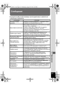 Страница 213