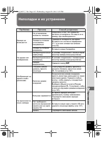 Страница 215