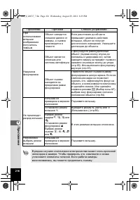Страница 216