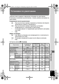 Страница 217