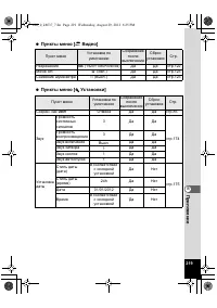 Страница 219
