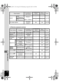 Страница 222