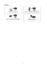 Страница 143