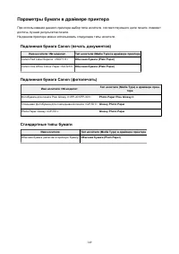 Страница 149