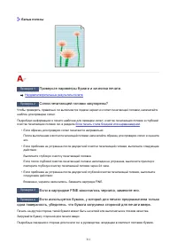 Страница 311