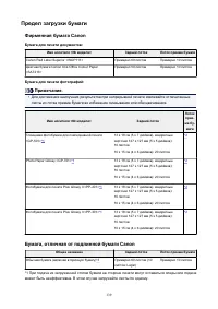 Страница 139