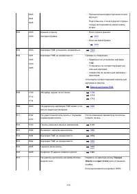 Страница 336
