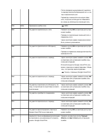 Страница 338