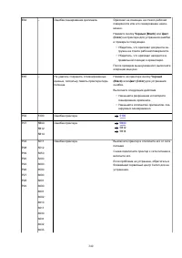 Страница 340