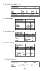 Страница 105