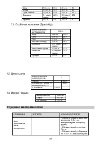 Страница 106