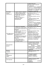 Страница 107