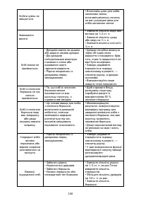 Страница 108