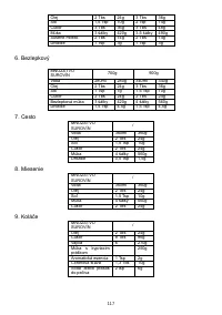 Страница 117