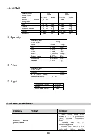 Страница 118