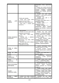 Страница 119