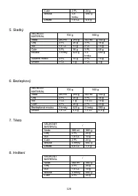 Страница 128