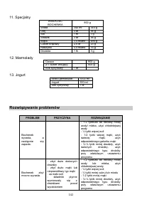 Страница 142